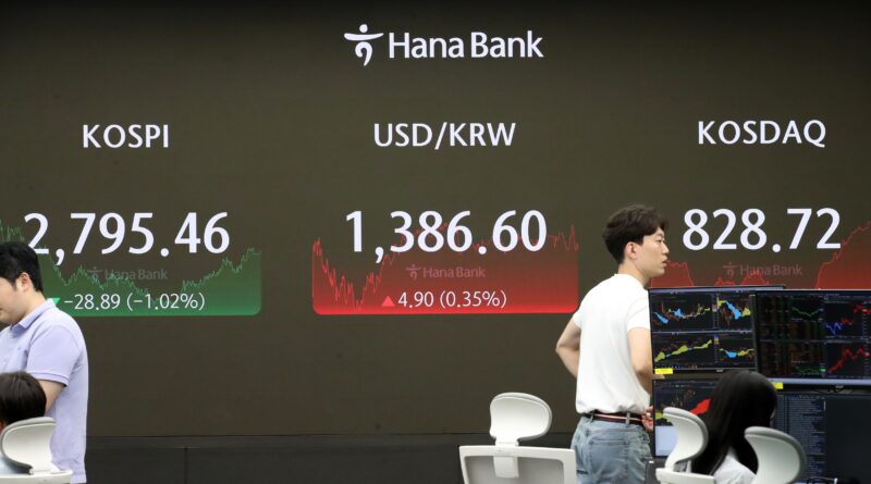 코스피의 상승 이면: 87%의 성적표와 6종목의 힘