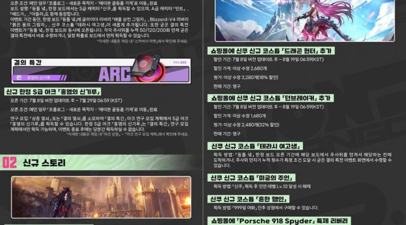 1.2 버전 「999일 야화」, 게임 산업 AI 진화의 거울